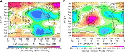 Unique NISTAR-Based Climate GCM Diagnostics of the Earth’s Planetary Albedo and Spectral Absorption Through Longitudinal Data Slicing